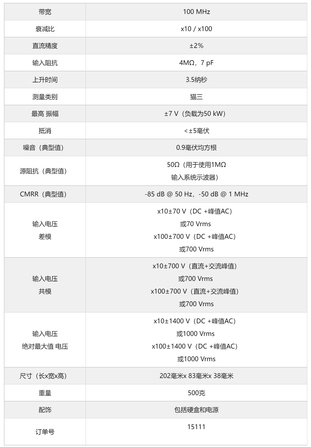 差分探头TT-SI-9101详情.jpg