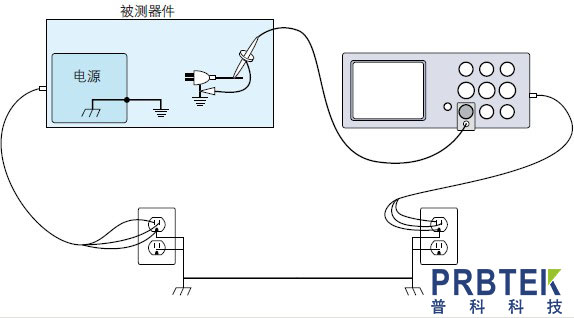 电流探头链接示意图.jpg