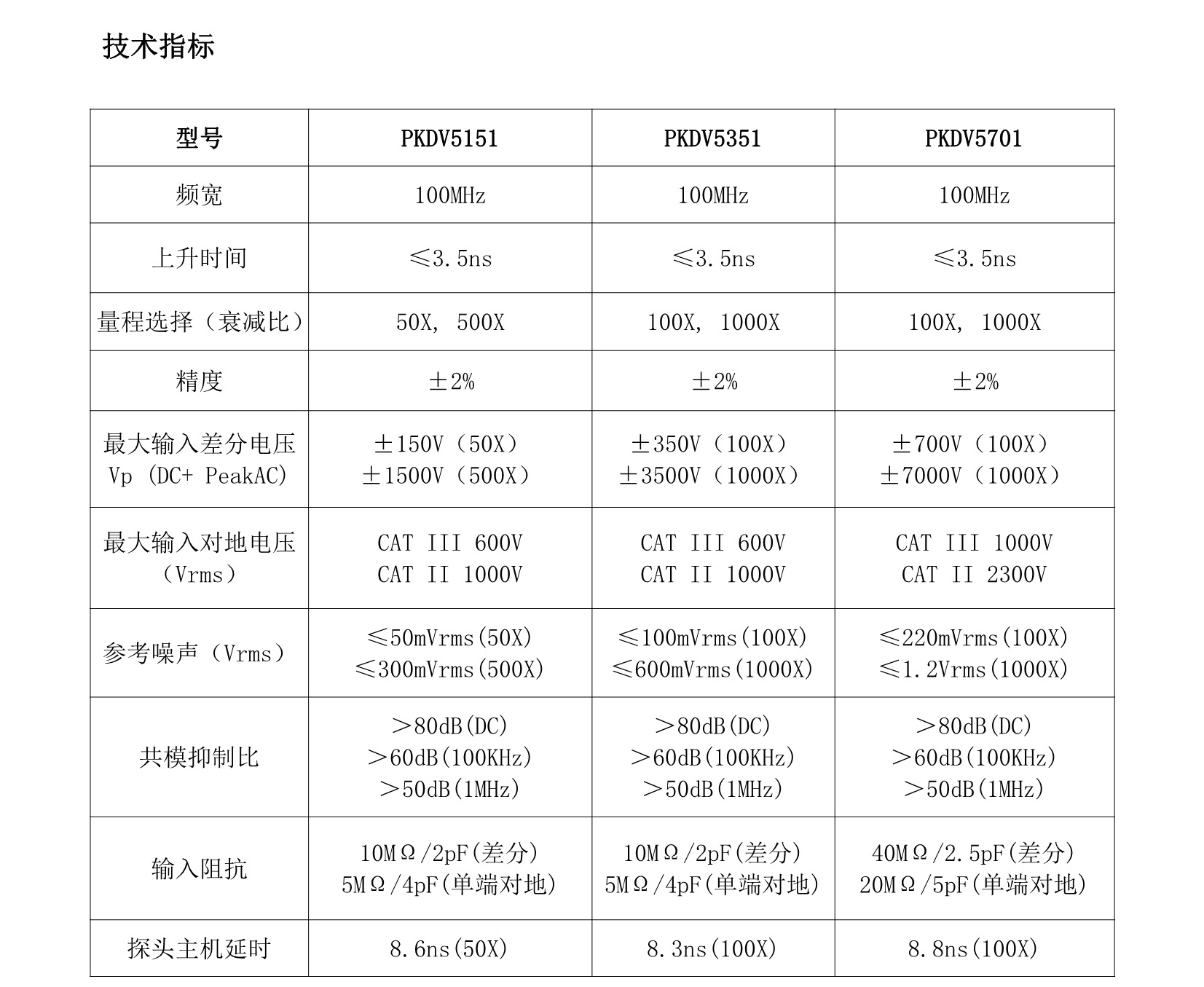 参数1.jpg