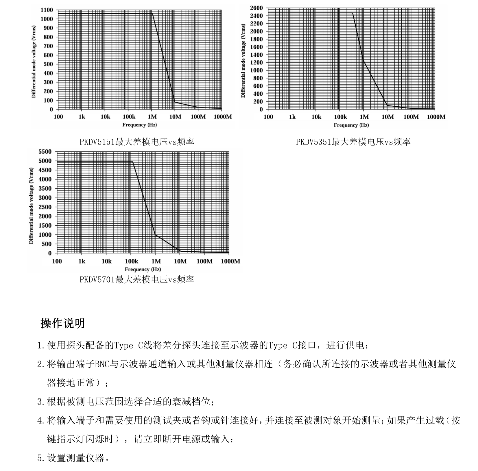 参数3.png