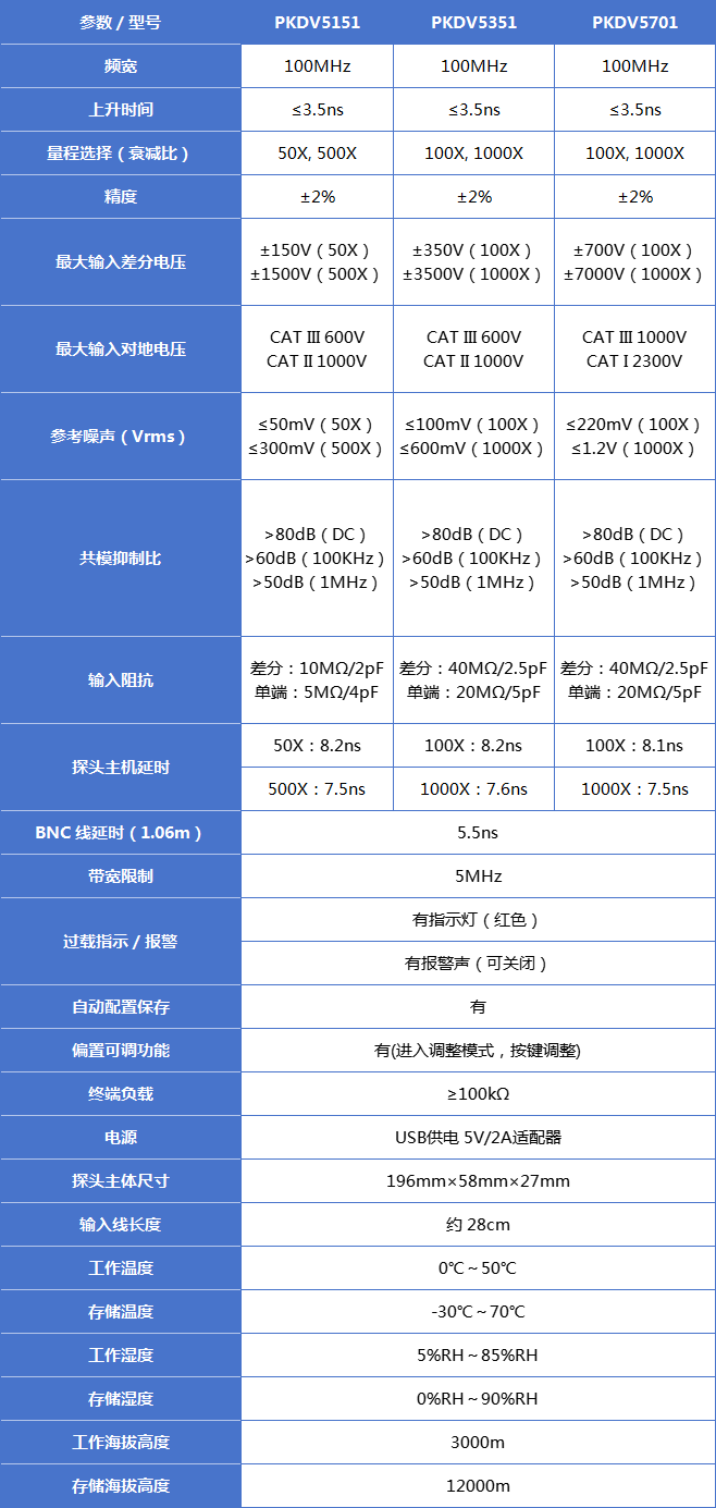 微信图片_20250523181112.png