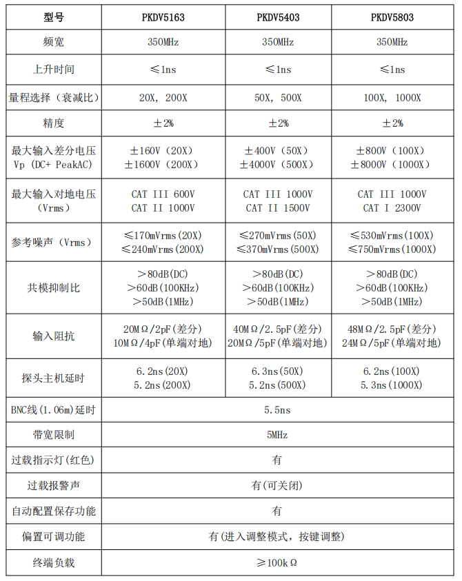 微信截图_20250527143259.png