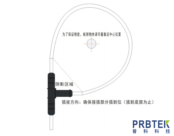 普科 PK-CWT mini 系列柔性电流探头选型指南(图3) ScreenShot_2026-03-04_101227_922.png