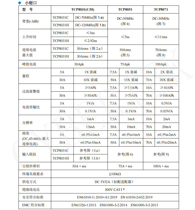 CYBERTEK知用高频交直流电流探头TCP8000系列(图1) 4.png
