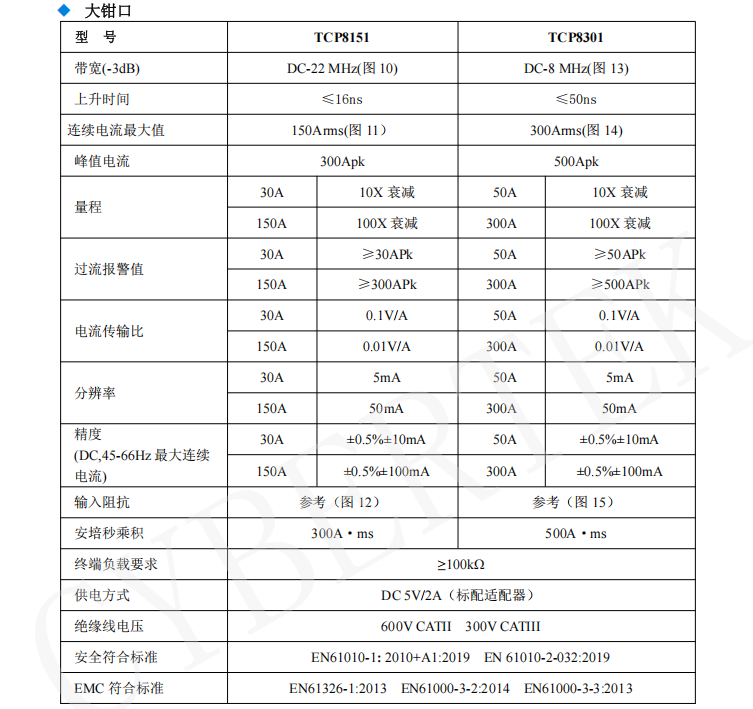 CYBERTEK知用高频交直流电流探头TCP8000系列(图2) 5.png