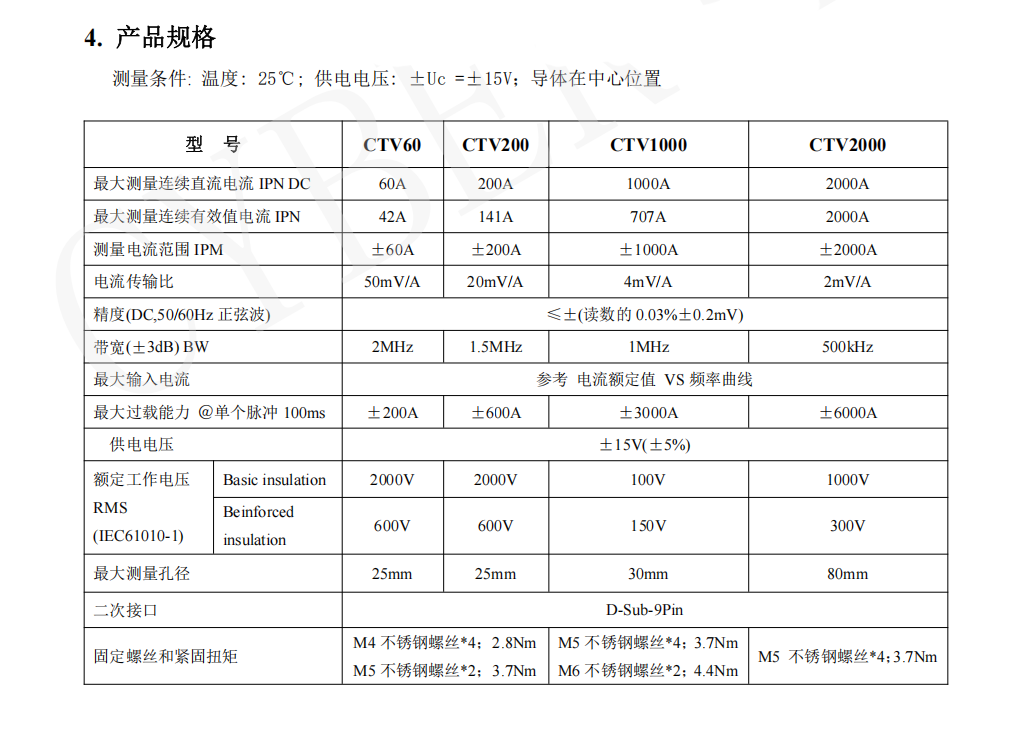 知用/CYBERTEK高精度电流互感器CTV系列(图4) 4.png