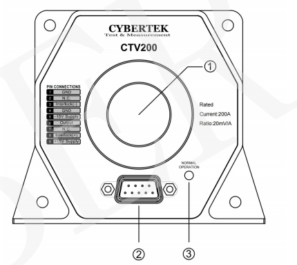 知用/CYBERTEK高精度电流互感器CTV系列(图1) 11.png