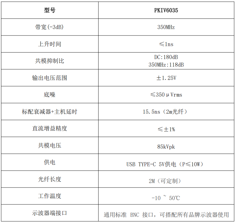 普科科技PRBTEK光隔离探头PKIV6035(图1) 光隔离探头参数.png