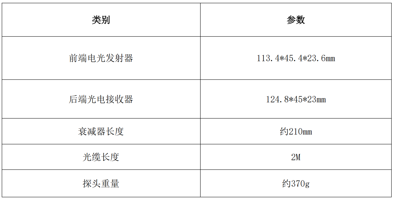 普科科技PRBTEK光隔离探头PKIV6035(图3) ScreenShot_2026-04-14_111929_070.png