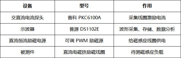 微信图片_2026-08-03_134558_769.png